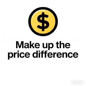 Price difference